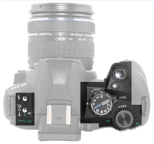 Olympus E-510 - Jakość wykonania i ergonomia Olympus E-510 - Jakość wykonania i ergonomia