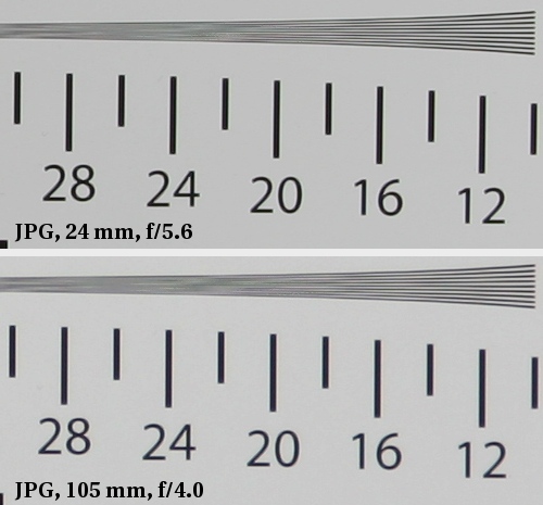 Canon EF 24-105 mm f/4L IS USM - Rozdzielczo obrazu