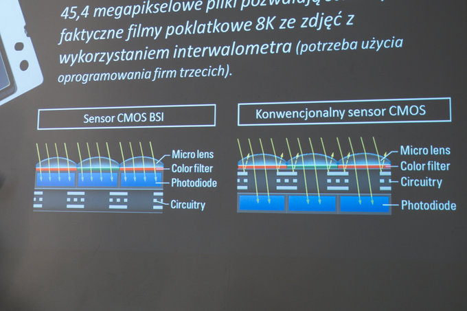 Nikon D850 w naszych rkach - Pierwsze wraenia