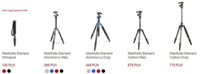 Manfrotto Element - nowa kolekcja statyww i monopodw