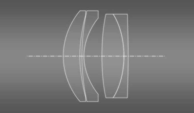 Zhongyi Lens Turbo II N/G-NEX