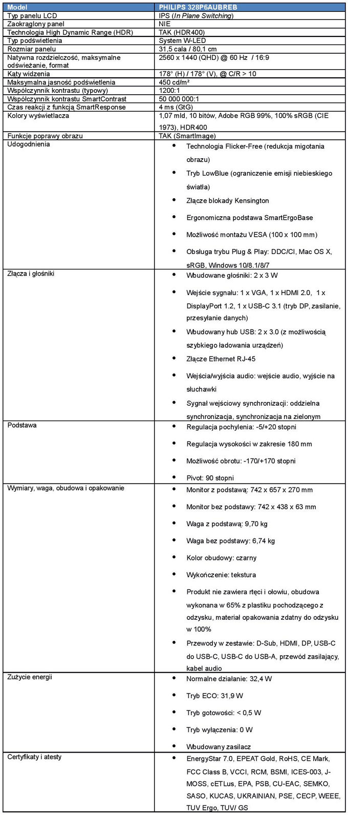 Philips 328P6AUBREB - wysoka rozdzielczo i 10-bitowa matryca IPS