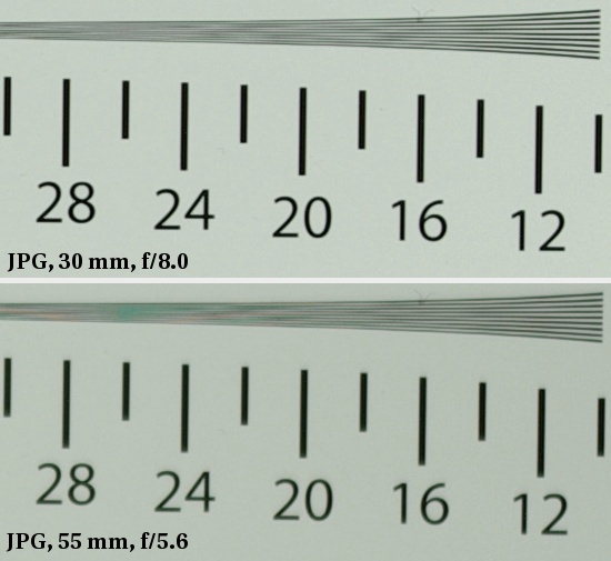 Schneider-Kreuznach D-XENON 18-55 mm f/3.5-5.6 - Rozdzielczość obrazu Schneider-Kreuznach D-XENON 18-55 mm f/3.5-5.6 - Rozdzielczość obrazu