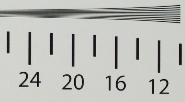 Sigma C 16 mm f/1.4 DC DN - Rozdzielczo obrazu