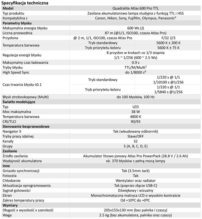 Quadralite Atlas 600 Pro TTL