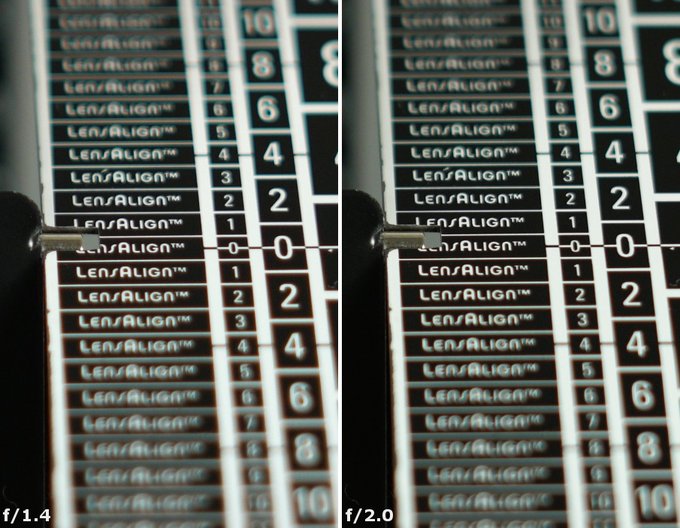 Samyang AF 35 mm f/1.4 FE - Aberracja chromatyczna i sferyczna