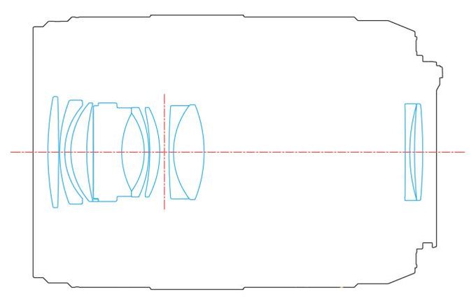 Yongnuo YN 60 mm f/2 MF - nowe makro od chiskiego producenta