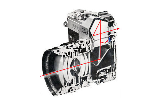 50 lat lustrzanek firmy Canon - mocowanie Canon FL - 50 lat lustrzanek firmy Canon - mocowanie Canon FL