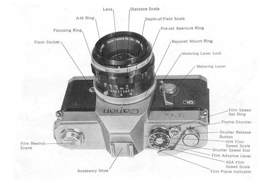 50 lat lustrzanek firmy Canon - mocowanie Canon FL - 50 lat lustrzanek firmy Canon - mocowanie Canon FL