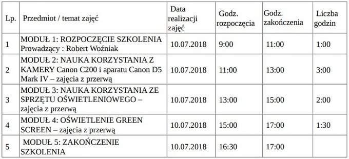 BEiKS - w lipcu trzy szkolenia dla filmowców BEiKS - w lipcu trzy szkolenia dla filmowców