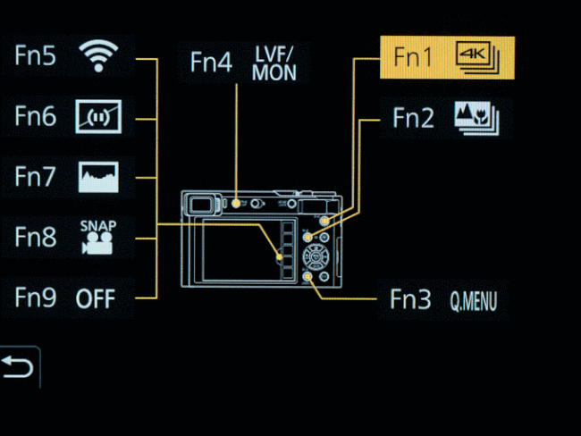 Panasonic Lumix DC-TZ200 - Użytkowanie i ergonomia Panasonic Lumix DC-TZ200 - Użytkowanie i ergonomia