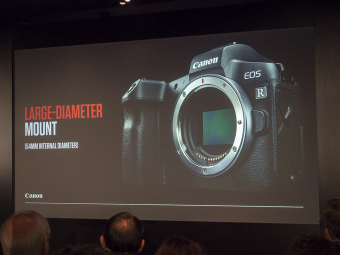 Relacja z konferencji Canon EOS R