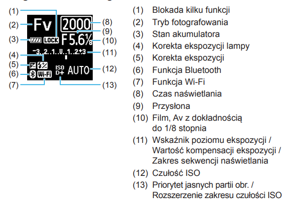 Canon EOS R - Budowa i jako wykonania