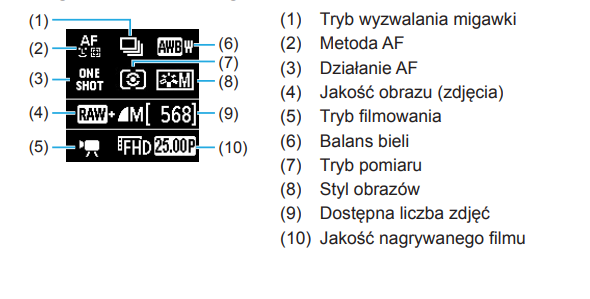 Canon EOS R - Budowa i jako wykonania