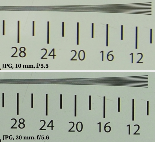Sigma 10-20 mm f/3.5 EX DC HSM - Rozdzielczo obrazu