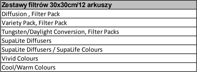 Fomei LED RING 32W - jeszcze wi�ksza �rednica pier�cienia