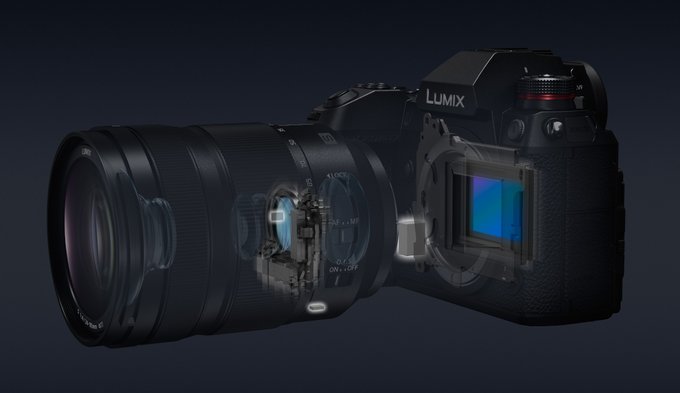 Panasonic Lumix S1R