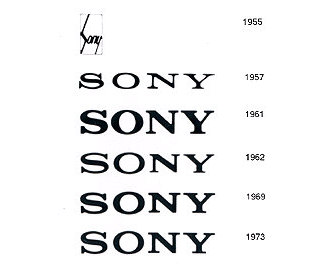 Historia Sony Alpha - pocztki dziaalnoci firmy - Historia Sony Alpha - pocztki dziaalnoci firmy