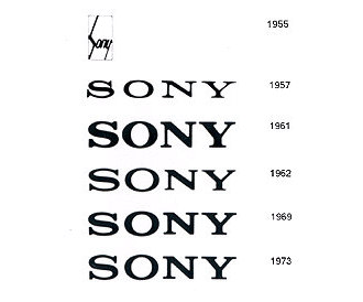 Historia Sony Alpha - pocztki dziaalnoci firmy - Historia Sony Alpha - pocztki dziaalnoci firmy