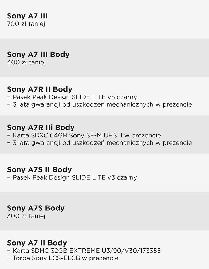 Promocje przy zakupie Sony A7 - rabaty, dodatkowe akcesoria