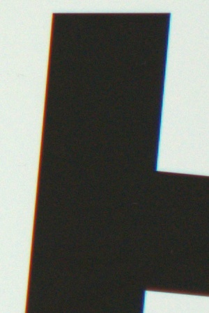 Sony FE 28 mm f/2 - Aberracja chromatyczna i sferyczna