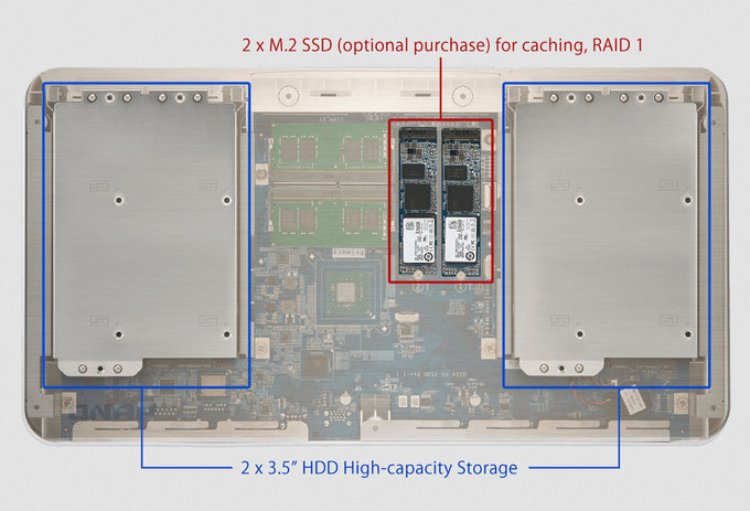 QNAP HS-453DX - serwer NAS dla wymagajcych - QNAP HS-453DX - serwer NAS dla wymagajcych