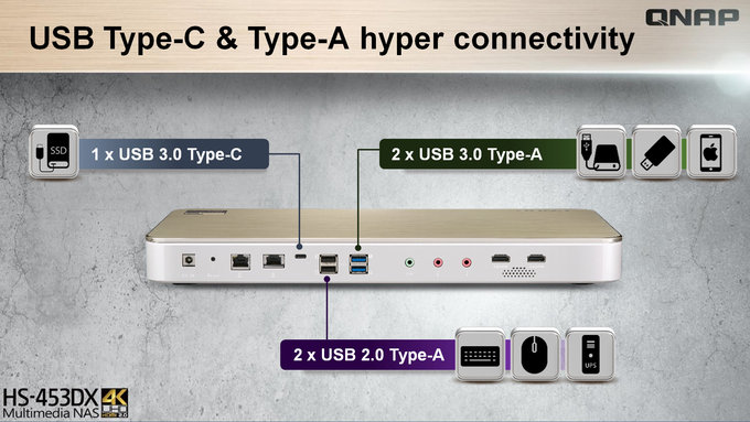 QNAP HS-453DX - serwer NAS dla wymagajcych - QNAP HS-453DX - serwer NAS dla wymagajcych