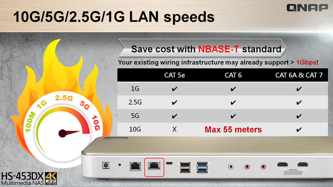 QNAP HS-453DX - serwer NAS dla wymagajcych - QNAP HS-453DX - serwer NAS dla wymagajcych