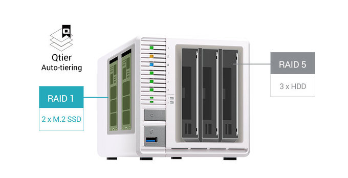 QNAP TS-351, czyli RAID 5 trafia pod strzechy - QNAP TS-351 