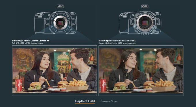 Blackmagic Pocket Cinema Camera 6K