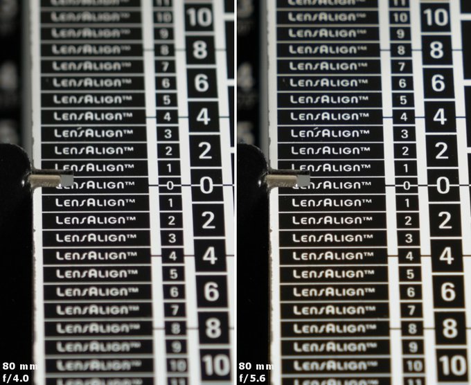 Fujifilm Fujinon XF 16-80 mm f/4 R OIS WR - Aberracja chromatyczna i sferyczna Fujifilm Fujinon XF 16-80 mm f/4 R OIS WR - Aberracja chromatyczna i sferyczna