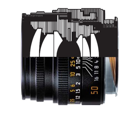 Leica Summicron-M 50 mm f/2.0 - Budowa i jako wykonania