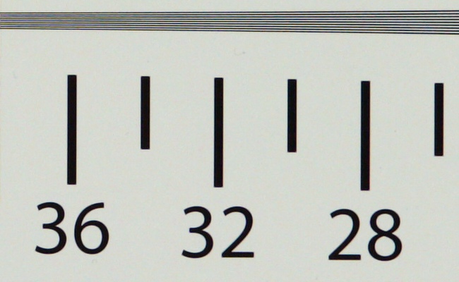 Sigma A 24-70 mm f/2.8 DG DN - Rozdzielczo obrazu