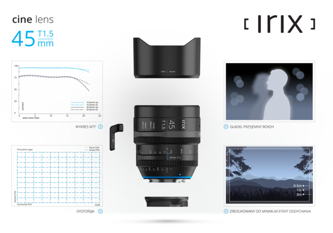 Irix Cine 45 mm T/1.5 - znamy cen i dostepno