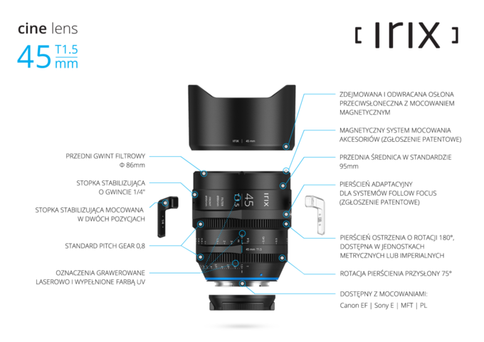 Irix Cine 45 mm T/1.5 - znamy cen i dostepno