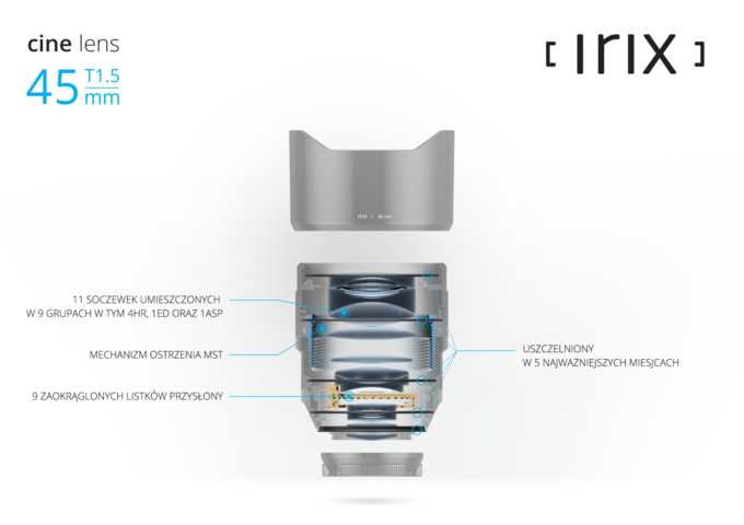 Irix Cine 45 mm T/1.5 - znamy cen i dostepno