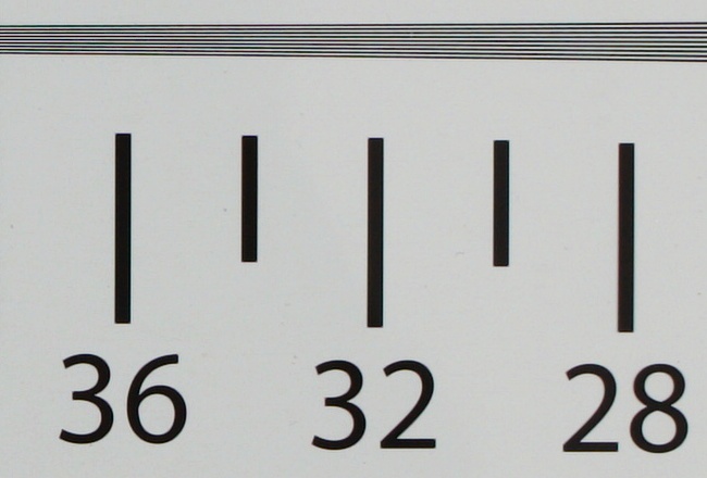 Tamron 20 mm f/2.8 Di III OSD M 1:2 - Rozdzielczo obrazu