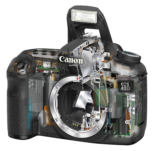 Canon EOS 40D