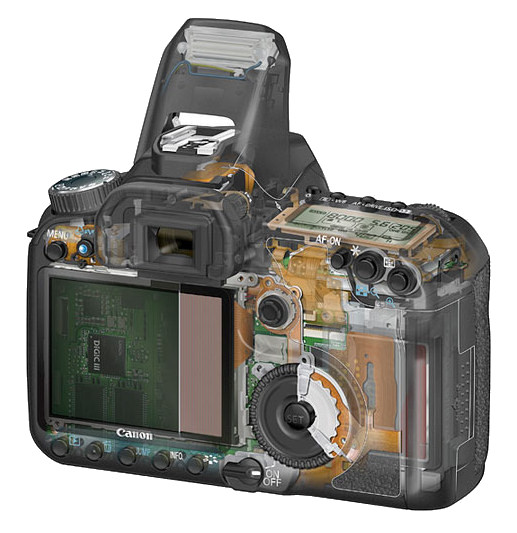 Canon EOS 40D