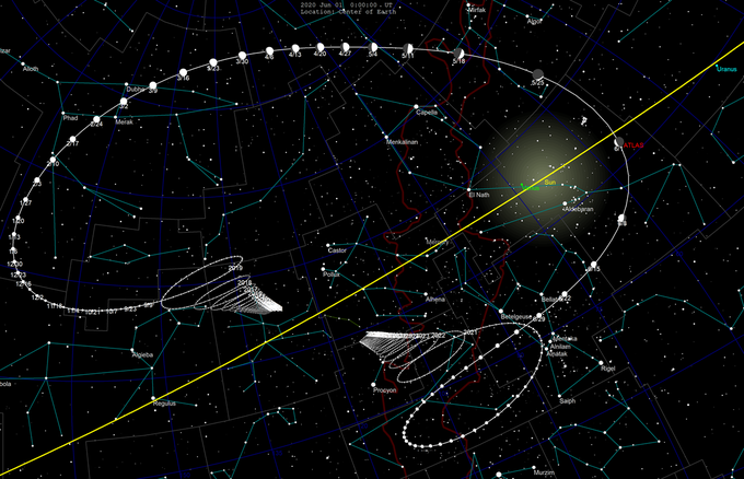 C/2019 Y4 (ATLAS) - wielka kometa 2020 roku? - Wielka kometa 2020 roku?