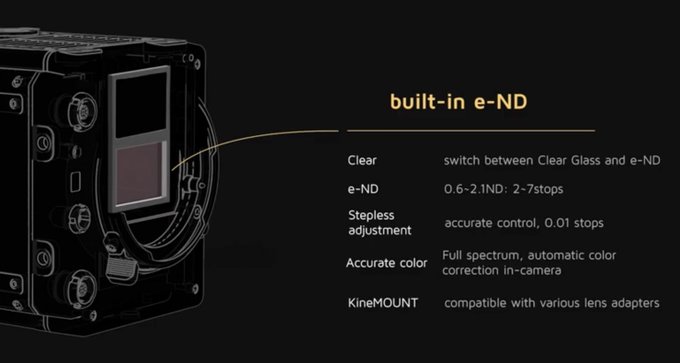 Kinefinity MAVO Edge - penoklatkowa kamera oferujca 8K w 75 kl/s 