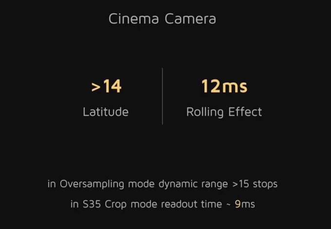 Kinefinity MAVO Edge - penoklatkowa kamera oferujca 8K w 75 kl/s 