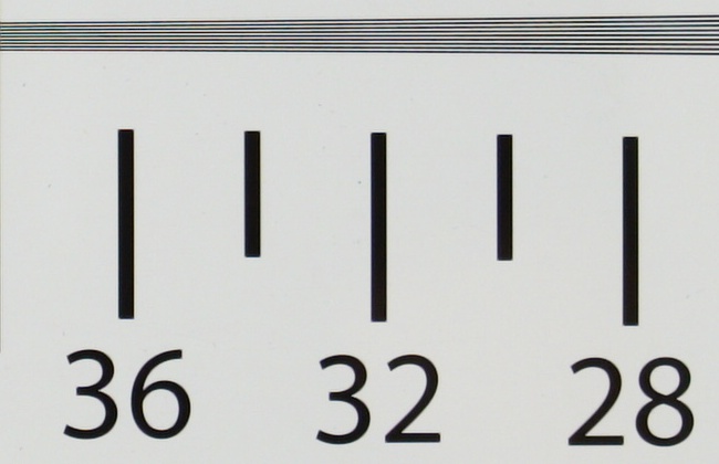 Tamron 24 mm f/2.8 Di III OSD M 1:2 - Rozdzielczo obrazu