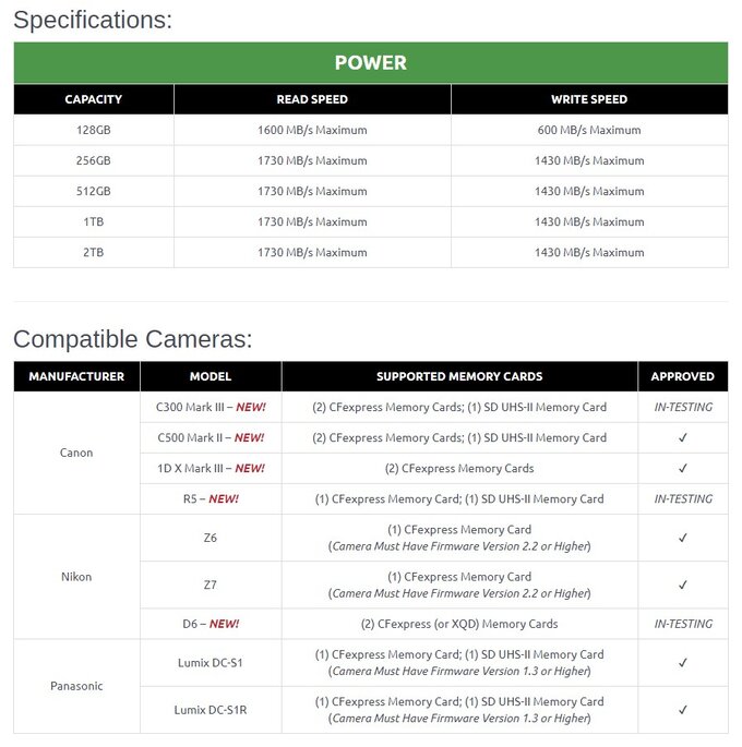 Pierwsza 2-terabajtowa karta CFexpress