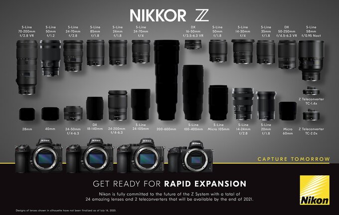 Nikon Z5 z obiektywem Nikkor Z 24-50 mm f/4-6.3