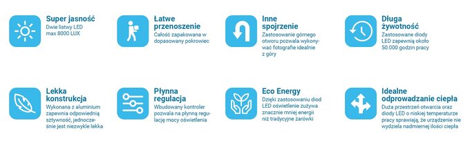 Namiot bezcieniowy Newell M40