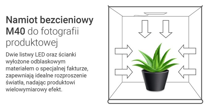 Namiot bezcieniowy Newell M40