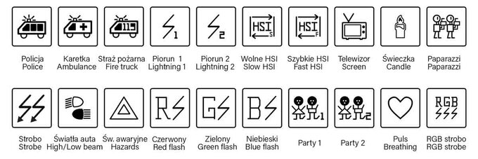 Nowe maty owietleniowe Fomei LED ROLL