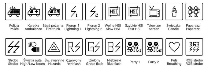 Nowe maty owietleniowe Fomei LED ROLL