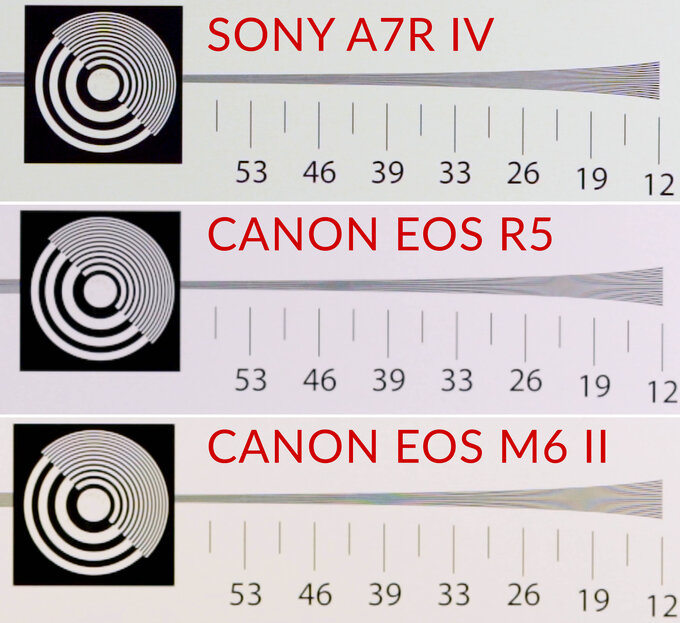Canon EOS R5 - test trybu filmowego - Jako obrazu